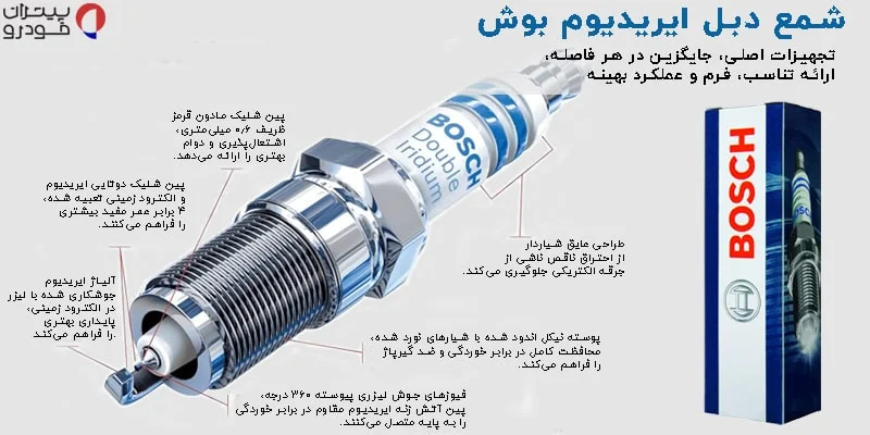 شمع بوش دبل ایریدیوم