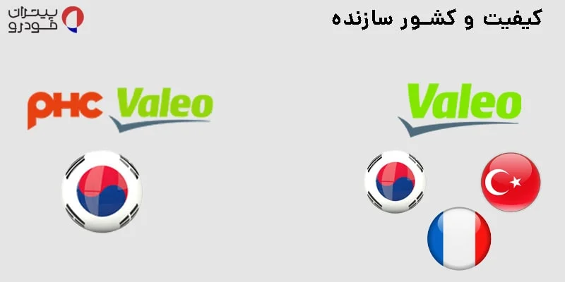 کیفیت و کشور سازنده (تمرکز بر اصالت ساخت) دیسک و صفحه های والئو