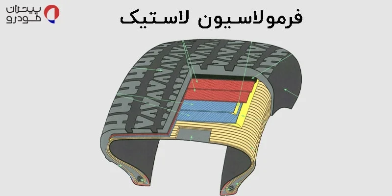 فرمولاسیون لاستیک