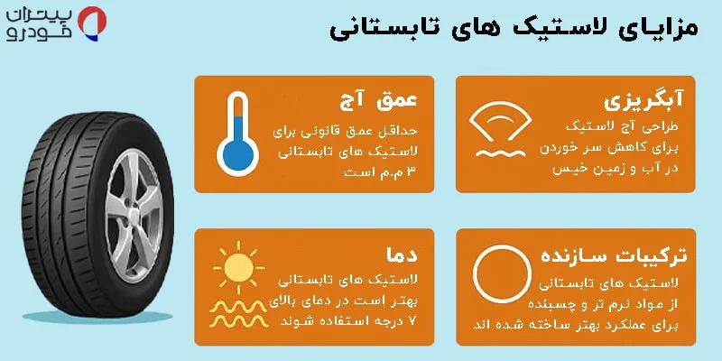 مزایای استفاده از لاستیک‌های تابستانی
