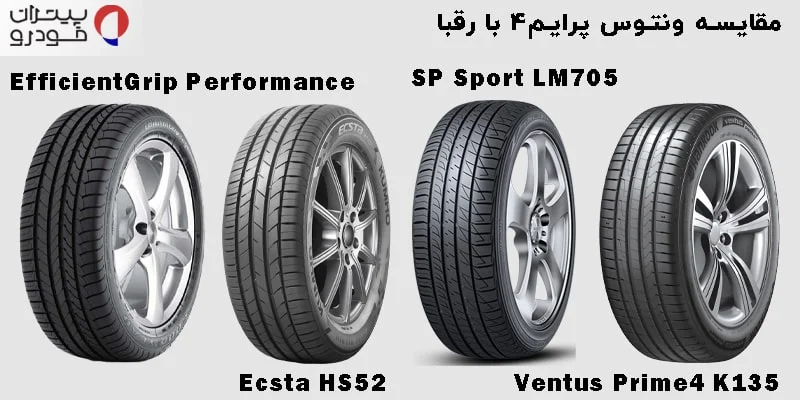 مقایسه ونتوس پرایم4 با سایر رقبا