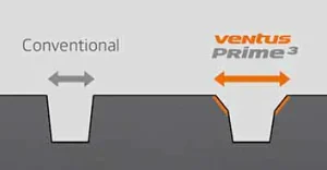 شیار هایی برای کشش بهتر