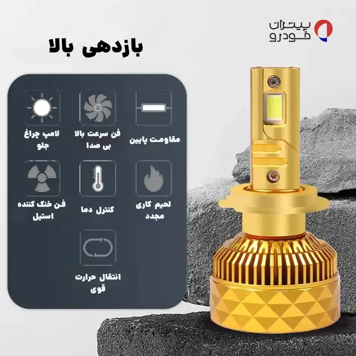 توضیحات هدلایت تک پرو Q180