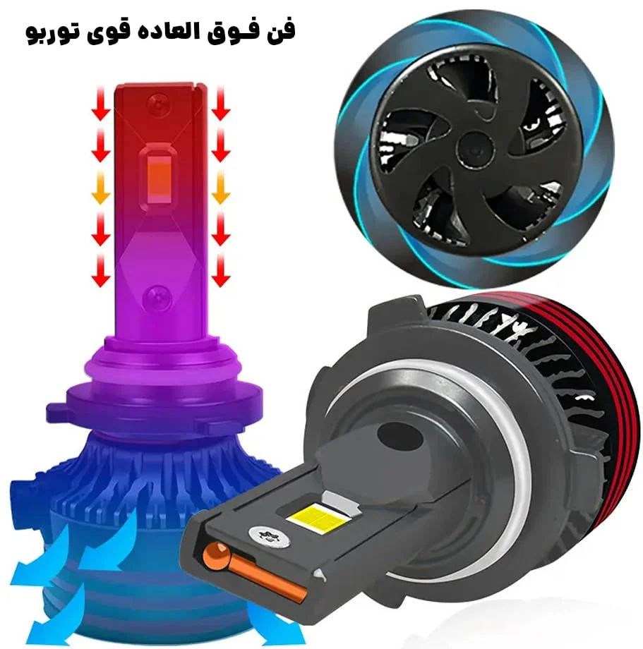 فن فوق العاده قوی توربو