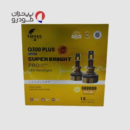 هدلایت-Q300-لنزو-تکپرو-4-min