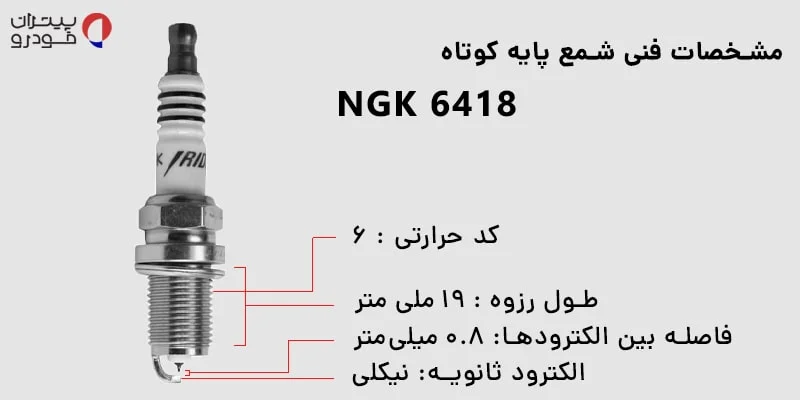 مشخصات فنی شمع پایه کوتاه NGK 6418