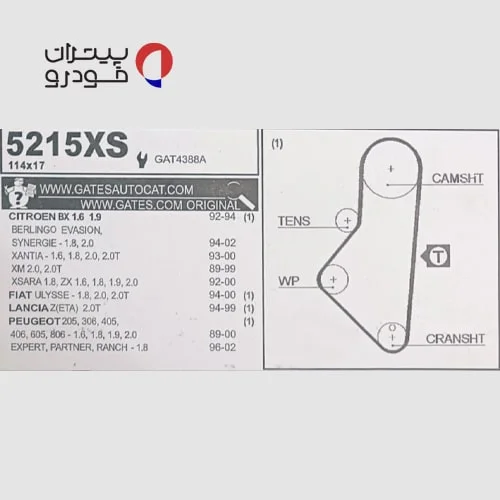 تسمه-تایم-پاور-گریپ-سمند-XU7-min لیبل فنی تسمه پاورگریپ سمند lx