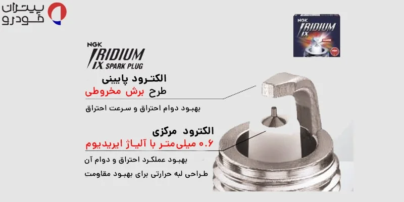 مزایای استفاده از شمع NGK ایریدیوم IX